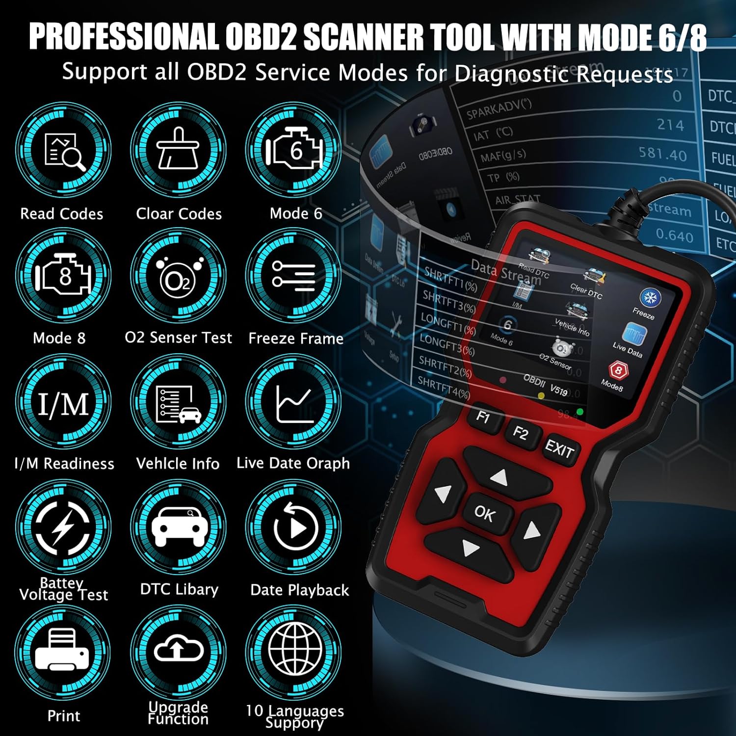 🔧 OBD2 Scanner with Mode 6/8 & I/M Readiness | 1996+ Cars⚡Engine Light Reset⚡【Pro Diagnostic Kit】Code Reader for All OBDII Vehicles - Live Data & 0.5s Response 🔧 OBD2 Scanner with Mode 6/8 & I/M Readiness | 1996+ Cars⚡Engine Light Reset⚡【Pro Diagnostic Kit】Code Reader for All OBDII Vehicles - Live Data & 0.5s Response